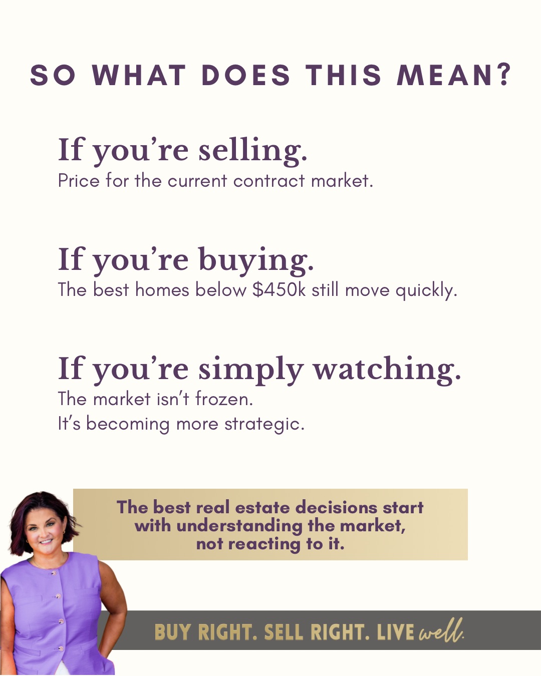 For sellers, price for the current contract market. For buyers, well-positioned homes below $450,000 still move quickly.